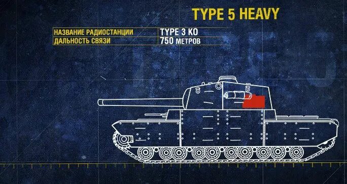 Вопросы хеви. Тайп 5 хеви. вес танка type 5 heavy. танк тайп 5 хеви. type 5 heavy сбоку.
