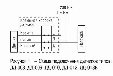 Схема д д 0