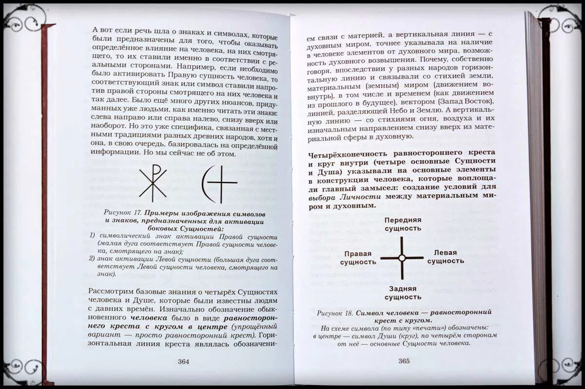 Число сущности 4. Изображения с книги аллатра. символ сущности. сущность знака. четыре стороны сущности человека символы.