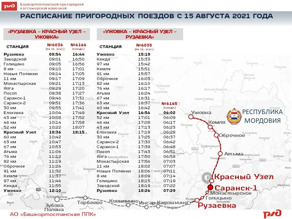 1 автобус саранск маршрут. Саранск Ужовка расписание электричек. Пригородный поезд Рузаевка Ужовка расписание. Поезд Саранск Ужовка расписание Пригородный. Пригородный поезд Рузаевка Ковылкино расписание.