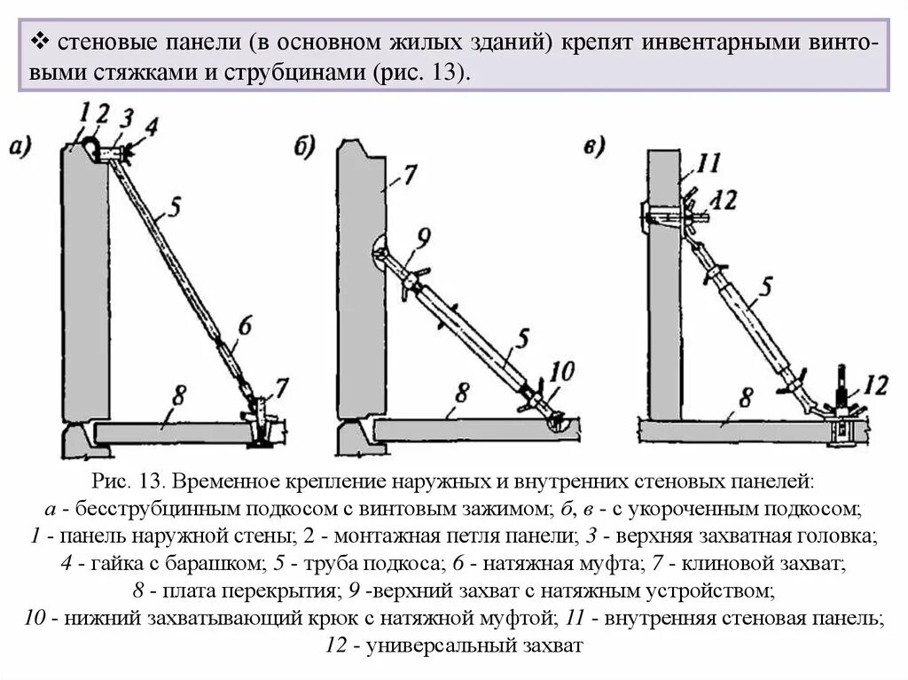 Временное закрепление элементов. Подкосы для монтажа железобетонных панелей. подкос монтажный для стеновых панелей. монтажная связь для крепления внутренних стеновых панелей. временное крепление наружных стеновых панелей.