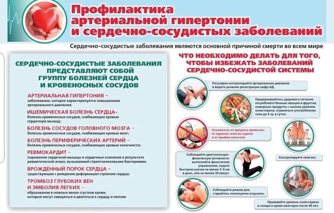 Профилактика тромбообразования при сердечно сосудистых заболеваниях. Профилактика сердечно-сосудистых заболеваний препараты. причины сердечно-сосудистых заболеваний. буклет профилактика сердечно-сосудистых заболеваний.