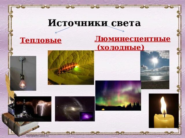 Люминесцентным источником света является. Холодные источники света. тепловые и холодные источники света. люминесцентные источники света.