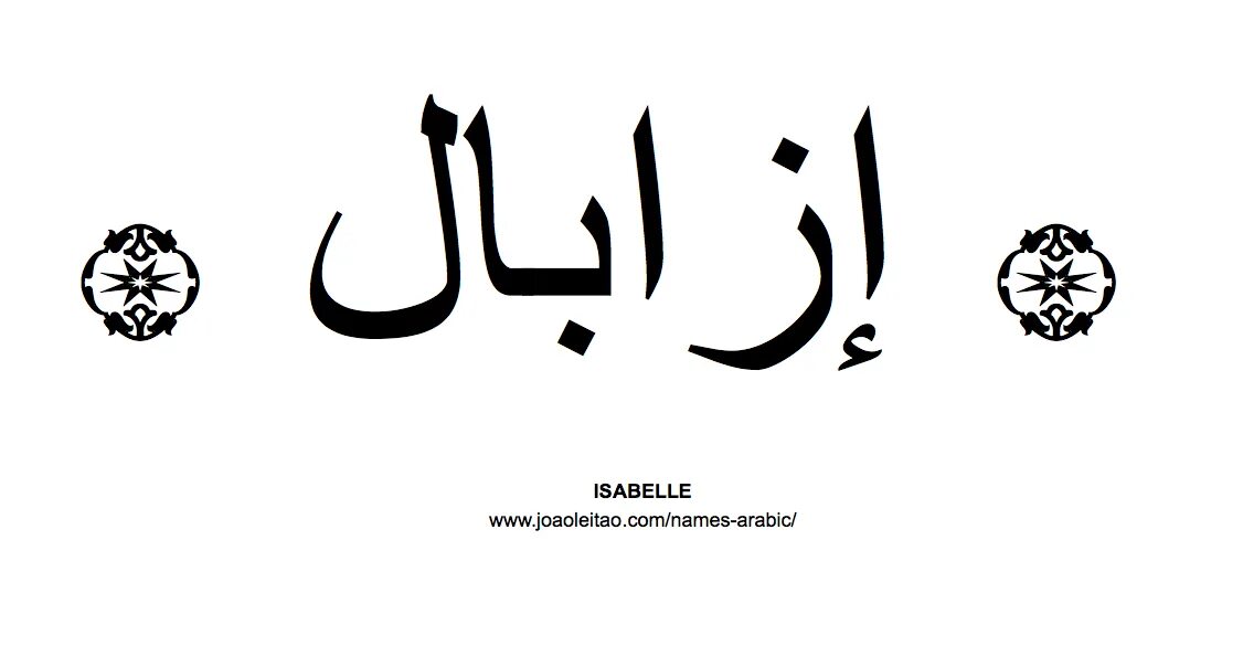 Арабские имена мужские. Самое длинное арабское имя. Длинные арабские имена. Арабское имя и отчество. Арабские имена и фамилии мужские на арабском.