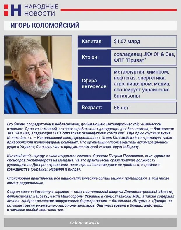 Сбежал продан. Коломойский Украина. Состояние Коломойского по годам. Олигарх который сбежал в Украину. Активы Коломойского.