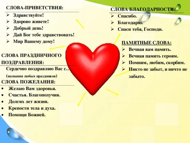 Примеры слов любви. Слова приветствия. Красивое Приветствие в словах. Добрые слова приветствия. Приветственное слово.