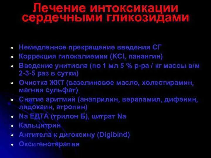 Антидот при передозировке сердечных гликозидов