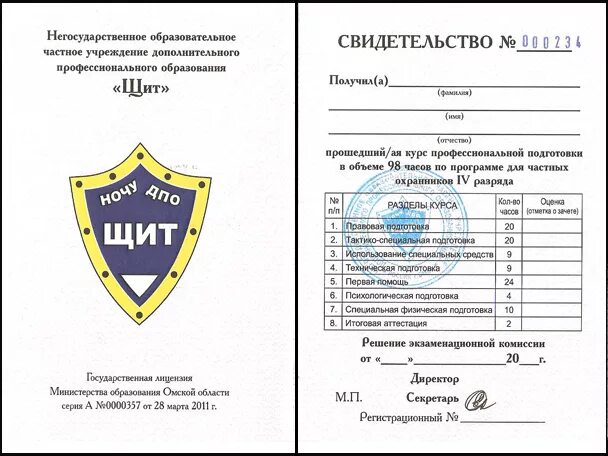 Квалификация 6 разряда. Документы частного охранника.