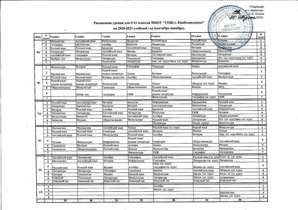 САНПИН 2021 для школы расписание уроков. Расписание уроков 5 класс. Расписание уроков начальной школы на 2020-2021 учебный год. Расписание уроков 5 класс 2021.