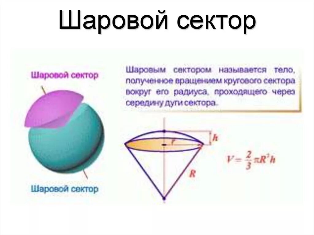 Шаровый сектор формула. Шаровой сектор основные элементы. Шаровой сектор и шаровой сегмент. Теорема шарового сектора. Понятие шарового слоя, сегмента, сектора..