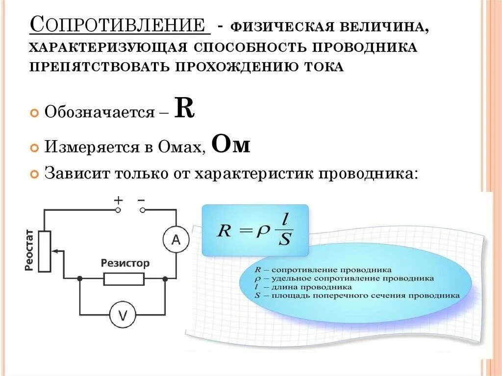 Как найти сопротивление физика 8 класс. Электрическое сопротивление проводника. R — электрическое сопротивление проводника. Электрическое сопротивление удельное сопротивление проводника.