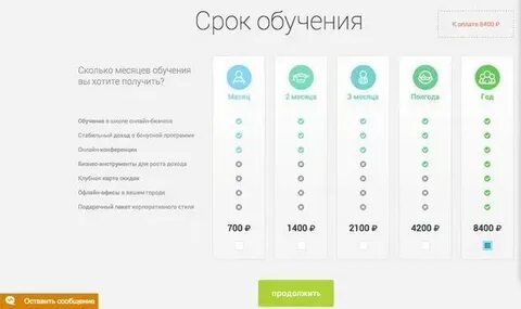 Сколько лет вы учились