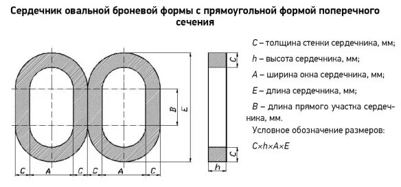Как называется сердечник. Сердечник броневой с внешним диаметром 12.5 мм. поперечное сечение магнитопровода. сечение магнитопровода кв 14. броневой шихтованный магнитопровод форма сечения.