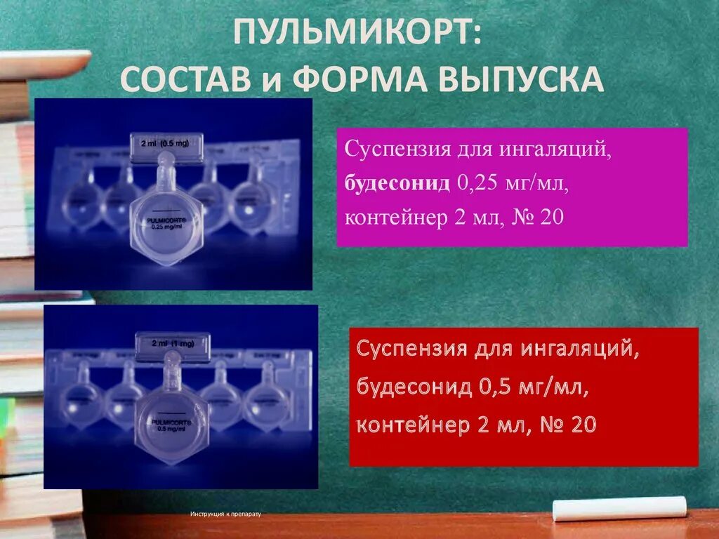 Сколько нужно ингаляций с пульмикортом. Пульмикорт для ингалации. Пульмикорт состав. Пульмикорт форма выпуска для ингаляций. Пульмикорт состав для ингаляций.