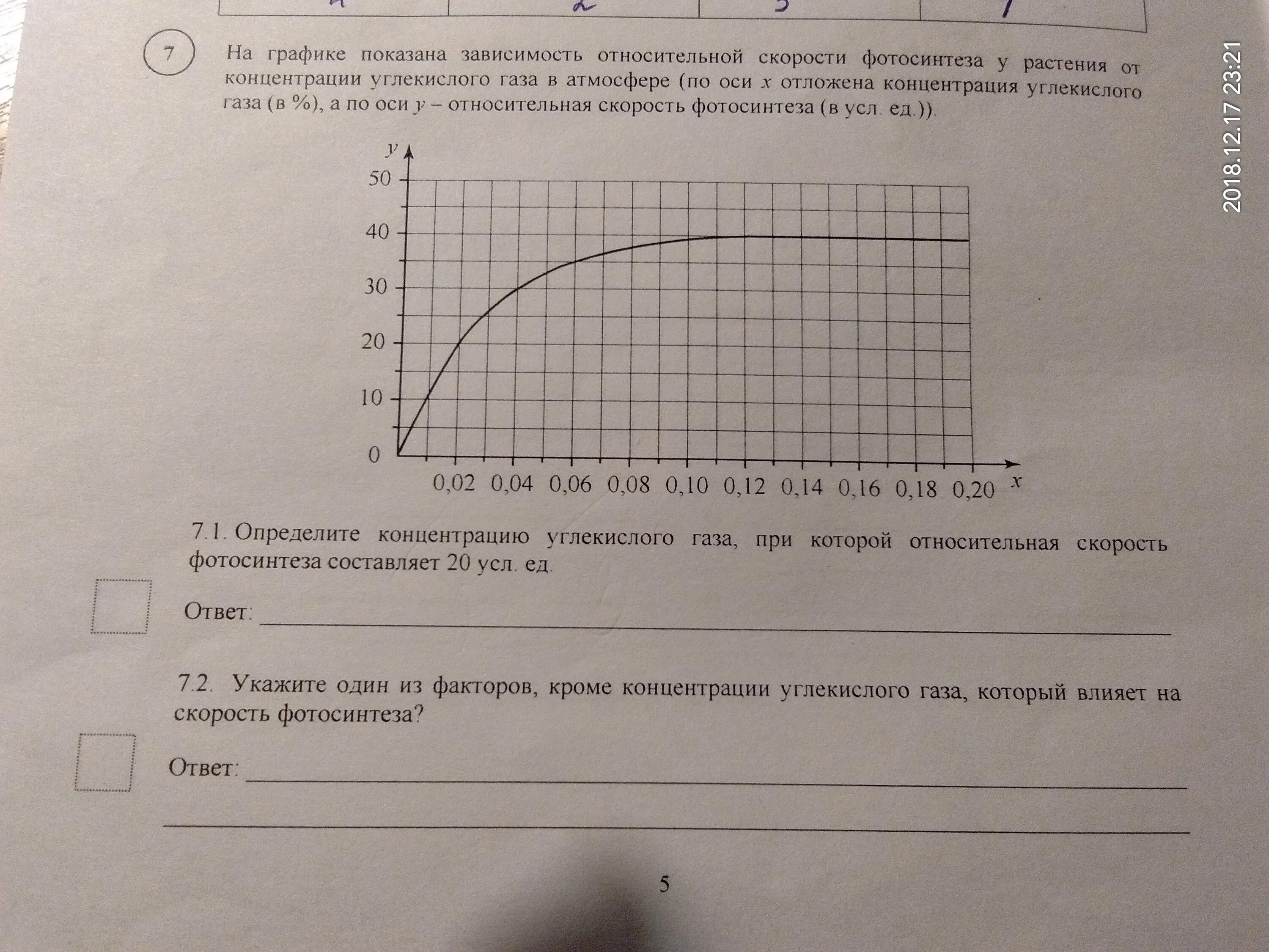 График зависимости фотосинтеза от концентрации углекислого газа. График зависимости фотосинтеза от освещенности. Зависимость фотосинтеза от концентрации углекислого газа. Скорость фотосинтеза график. Изучите график зависимости выработки