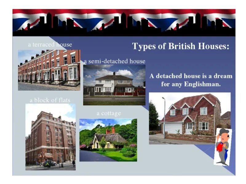 Types of houses 9 класс. Type of houses тема по английскому. Types of houses in britain. Types of houses in britain. Cottage detached house разница.