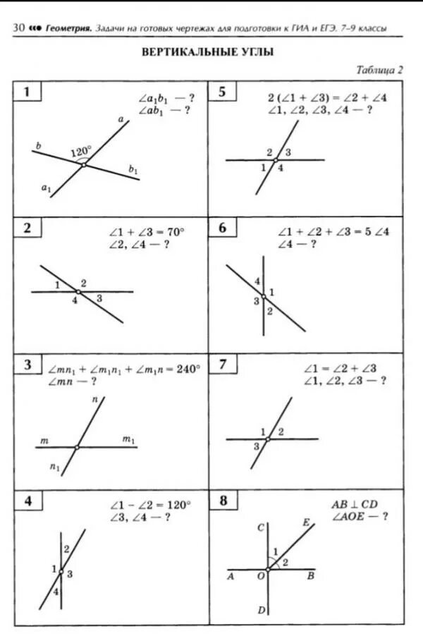 Смежные и вертикальные углы 7 класс задачи на готовых чертежах. Смежные и вертикальные углы задачи. Задачи по готовым чертежам вертикальные углы. Смежные углы задачи на готовых чертежах.