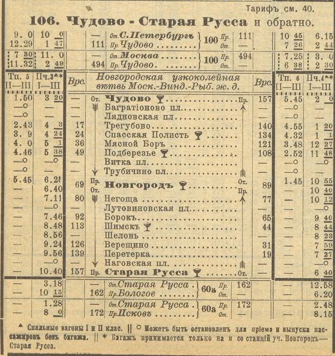 Железная дорога Новгород Старая Русса. Старая Русса - Чудово. Расписание маршруток Великий Новгород Подберезье. Старая Русса - Чудово карта. Билеты чудово великий новгород