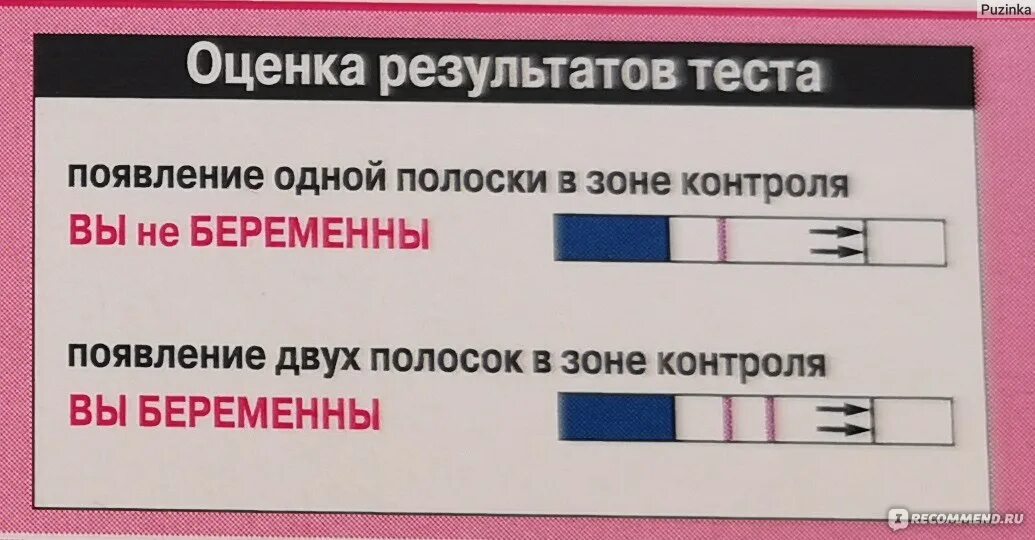 Тест-полоски на беременность на ранних сроках. Тест на беременность Frautest. Полоски теста на беременность на ранних сроках. Как показывает тест на беременность на ранних сроках. Срок на тесте 3