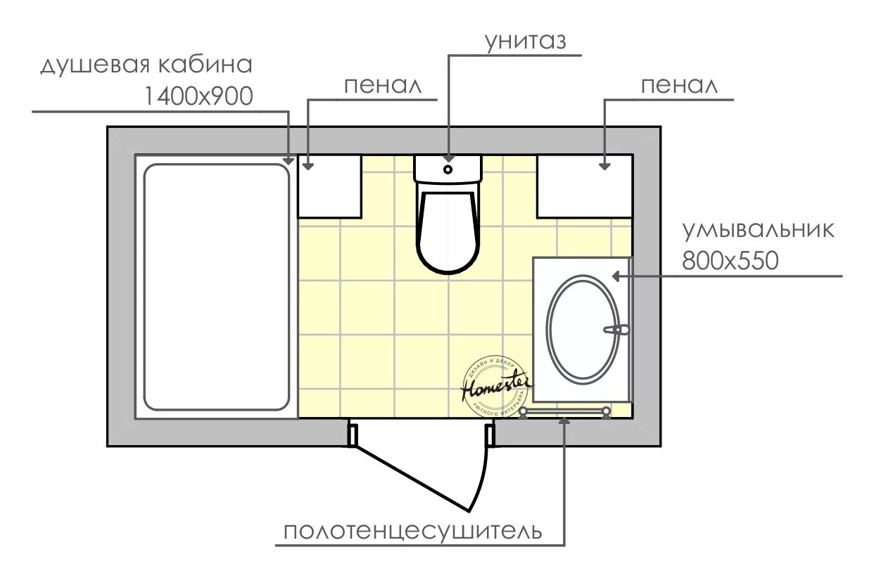 Туалет шириной 1 метр с раковиной чертеж. Планировка санузла 4 кв.м. Планировка санузла 4 кв.м с душем. Планировка санузла с ванной в частном доме 4 м,кв. Планировка душевой с туалетом