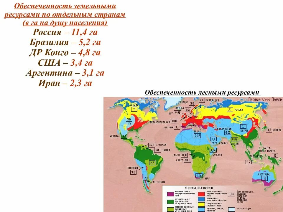 Ресурсообеспеченность земельными ресурсами. Обеспеченность России земельными ресурсами. Обеспеченность земельными ресурсами на душу населения России.