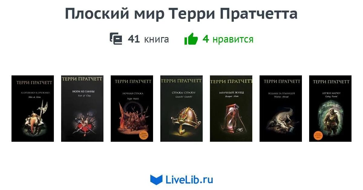 Порядок чтения книг