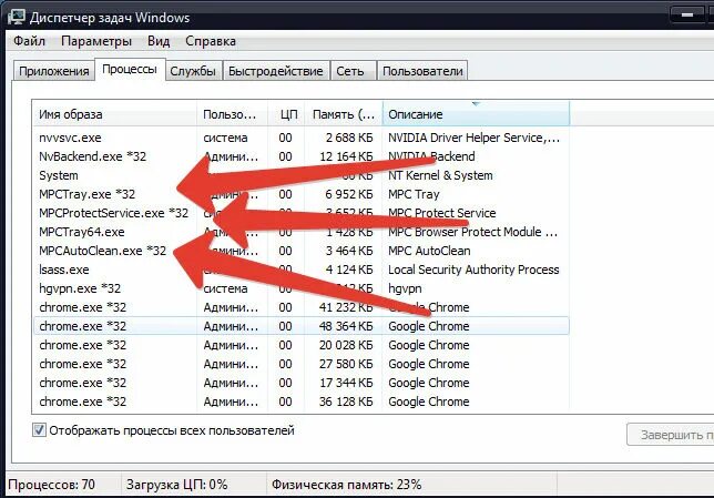 Как удалить файлы из автозагрузки windows 7. Как удалить программу с компьютера полностью. It helper что за программа. Программа exe. Update в автозагрузке.