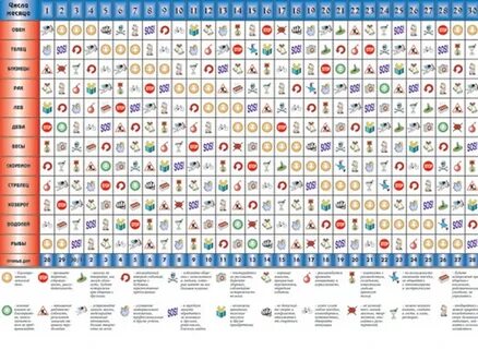 Астропрогноз от комсомолки на январь