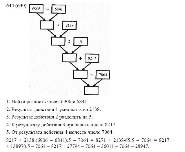 Математика 5 класс составьте выражение. Программа вычисления выражения 5 класс. Схема вычисления 5 класс математика Виленкин. 8217+2138 6906-6841 5-7064. Составьте программу вычисления выражения 5 класс.
