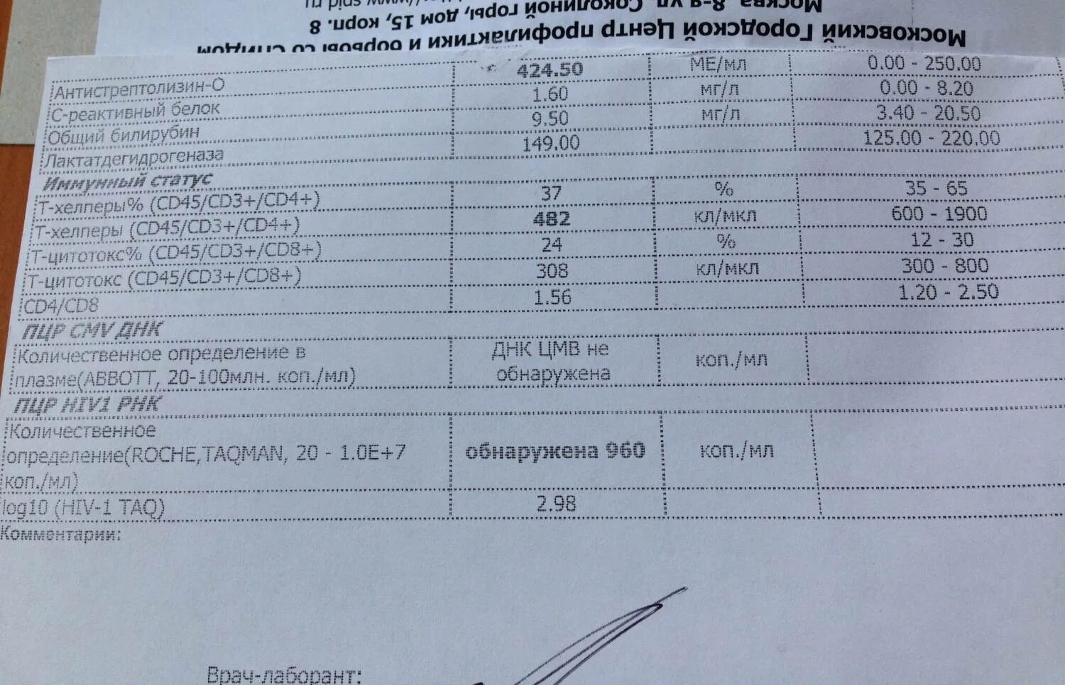 Антистрептолизин норма у детей 12. Норма асло в крови у детей. Антистрептолизин-о ме/мл норма. Антистрептолизин норма у ребенка 7. Асло анализ крови повышен