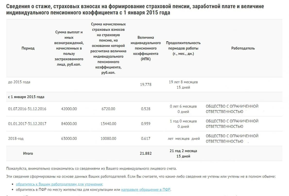 Пенсионный фонд россии стаж. ПФР стаж работы узнать. Как узнать баллы на пенсию в пенсионном фонде.