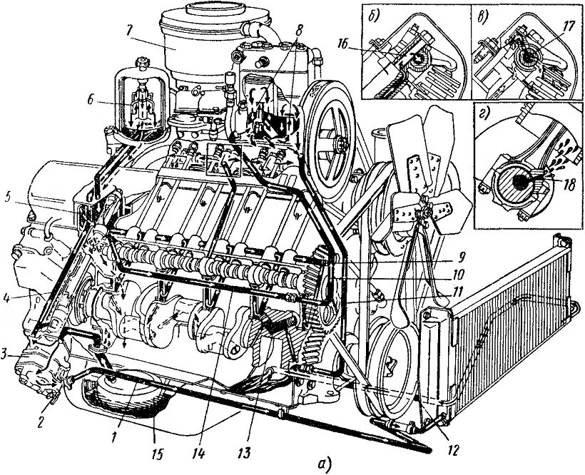 Сколько масла в зил 130. Система смазки компрессора на двигателе ЗИЛ 130. Масляная система двигателя ЗИЛ 130. Двигатель ГАЗ 66 система смазки двигателя. Система смазки двигателя ГАЗ 66.