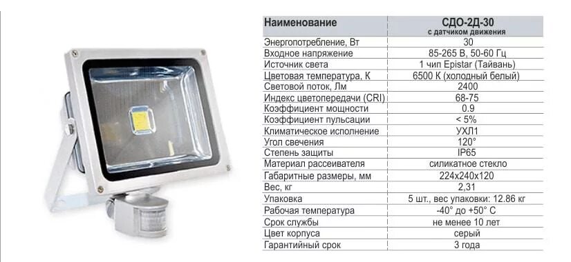 Прожектор светодиодный СДО 07-50, шт. General Lighting прожектор 300вт. Прожектор уличный мощность. Характеристики прожекторов уличных. Прожектор срок службы