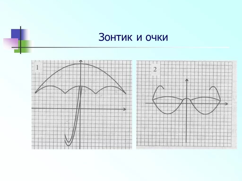 Рисунки по функциям. Рисуем графиками функций. Рисунки из графиков. График функции рисунок. Рисунок с помощью Графика функции.