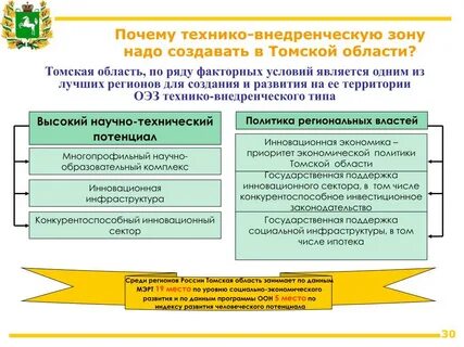 Томская область развитие