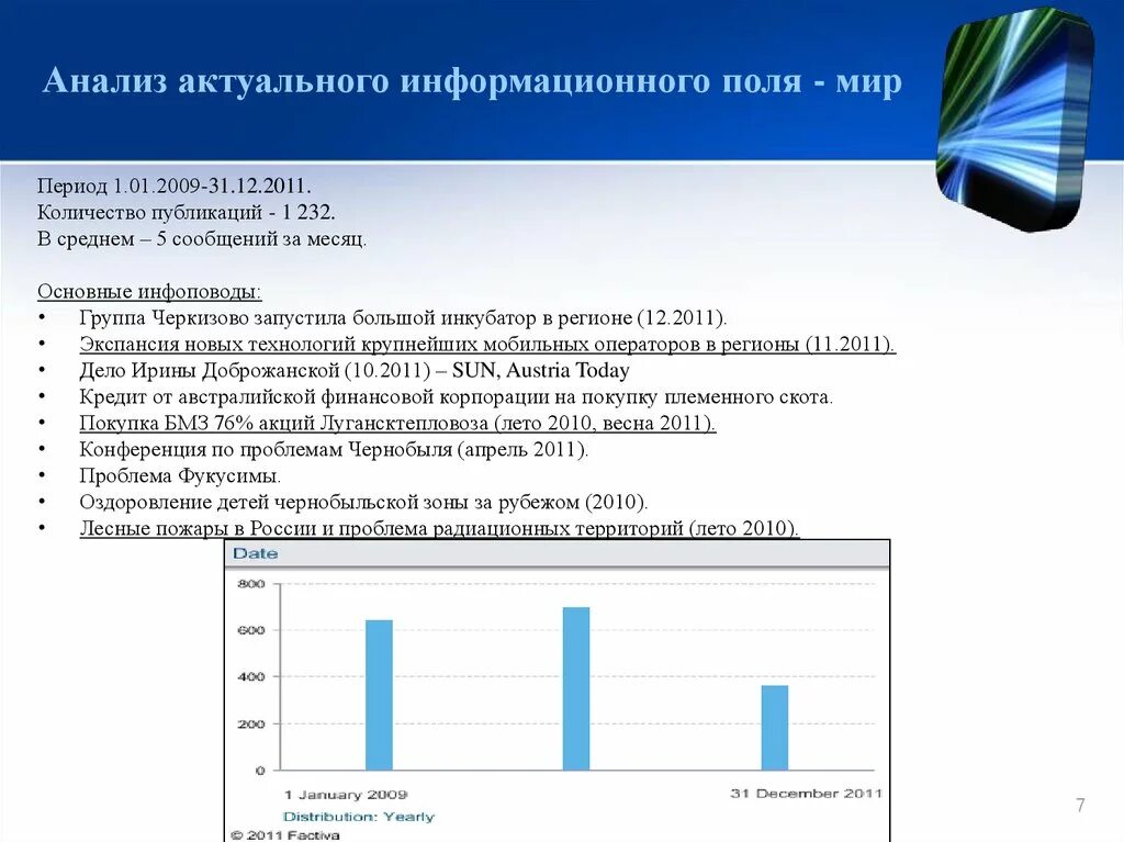 Информацию информационных полей. Анализ информационного поля. Информационное поле компании это. Информационное поле примеры. Информационное поле региона.