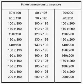 Ширина детского матраса