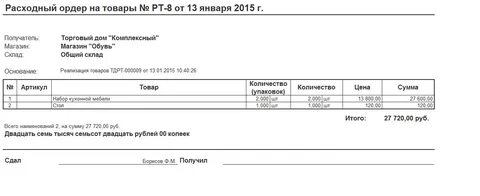 Расходно приходная накладная