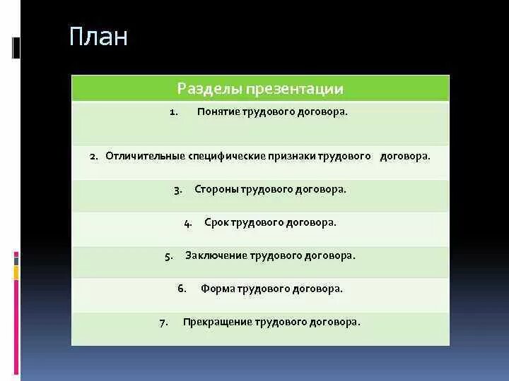 Общая характеристика трудового договора. Гражданский правовой договор отличие от трудового договора. Отличие трудового договора от гражданско-правового договора таблица. Отличительные особенности трудового договора. Признаки трудового договора.