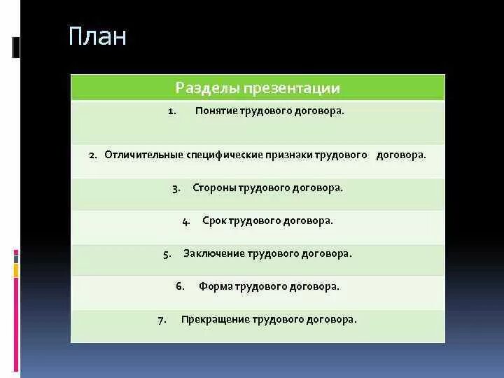 Признаками трудового договора являются. Признаки трудового договора. Характерные признаки трудового договора. Отличительные признаки трудового договора. Понятие и характерные особенности трудового договора.