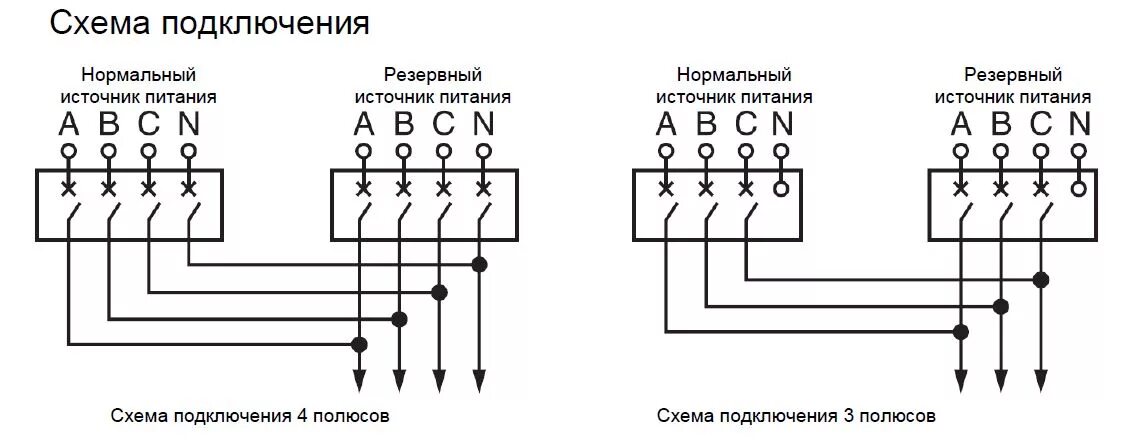 Подключение питания выпрямителя электромагнитного тормоза серии ATBrake