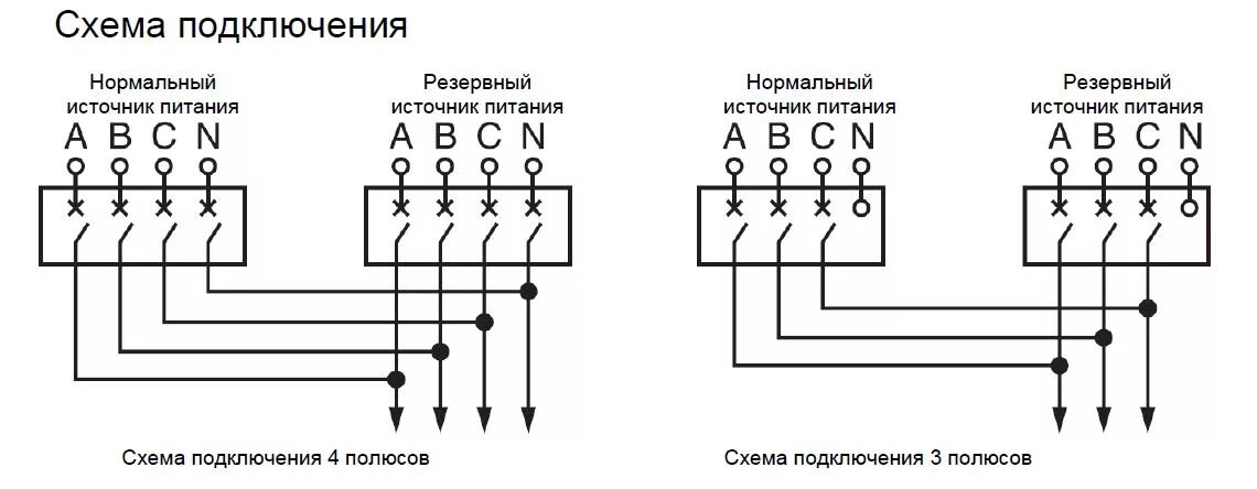 АВР на авт. Выкл. С выносн. Блоком управления 250а, 3р, 35ка АВР-303. АВР на авт. Выкл. Со встр. Блоком управления 160а, 3р, 35ка АВР-303. АВР-304 DEKRAFT. АВР на авт. Выкл. Со встр. Блоком управления 63а, 3р, 25ка АВР-301. Какую схему подключения