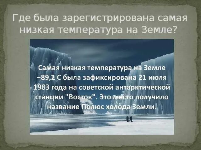 Самая низкая температура воздуха на земле зарегистрирована