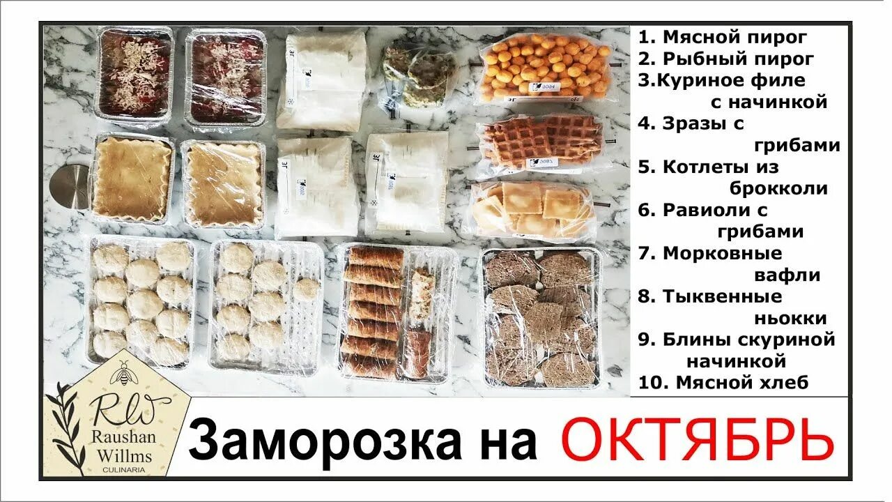 Рецепт полуфабрикатов в морозилку. Заморозка полуфабрикатов на месяц. заготовка полуфабрикатов для заморозки на месяц. меню полуфабрикатов для заморозки. заготовки полуфабрикатов в морозилку на месяц.