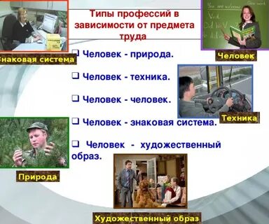 Распределите профессии по предмету труда