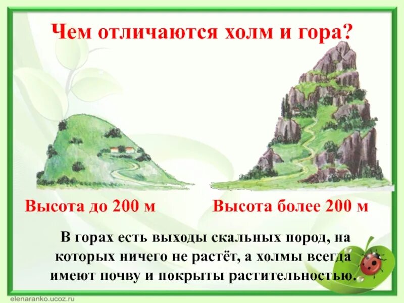 Чем холм отличается. Чем отличается гора и холм. Отличие горы от холма. Чем отличается холм от горы. Сем различается холм от горы.