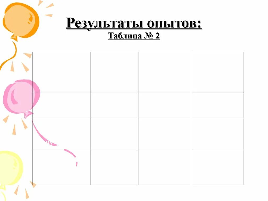 Записи результатов эксперимента. Схемы для фиксации результатов опытов. карточки для фиксации результатов опытов. карточки для фиксирования опытов. таблица результата опытов.