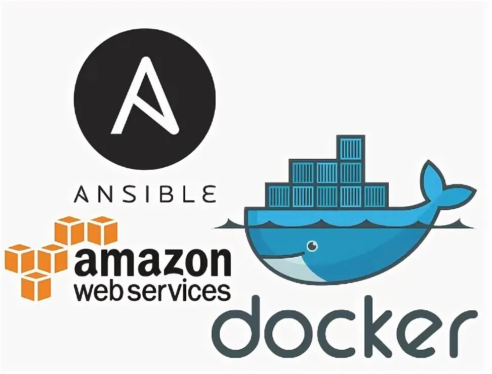 Configure docker. Configure docker
