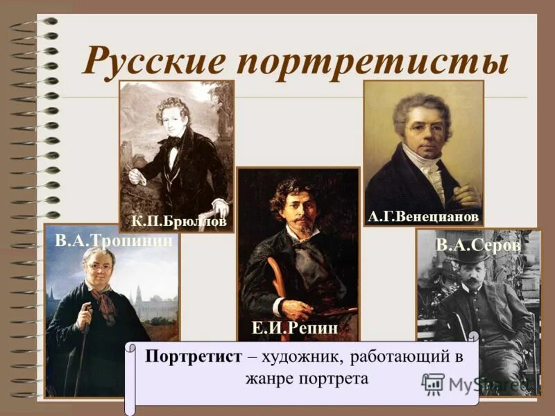 Перечислить известных русских художников