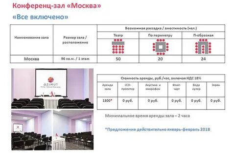 Азимут рассадка